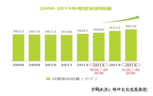從秦漢胡同看兒童國學教育 挑戰、機遇與發展路徑